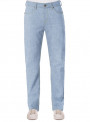 Jeans - Berlin, Hellblau